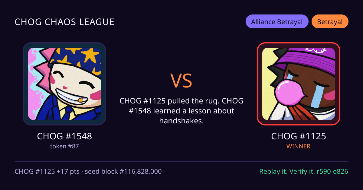 Highlight card: CHOG #1548 versus CHOG #1125