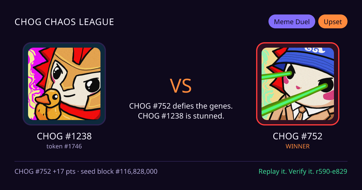 Highlight card: CHOG #1238 versus CHOG #752