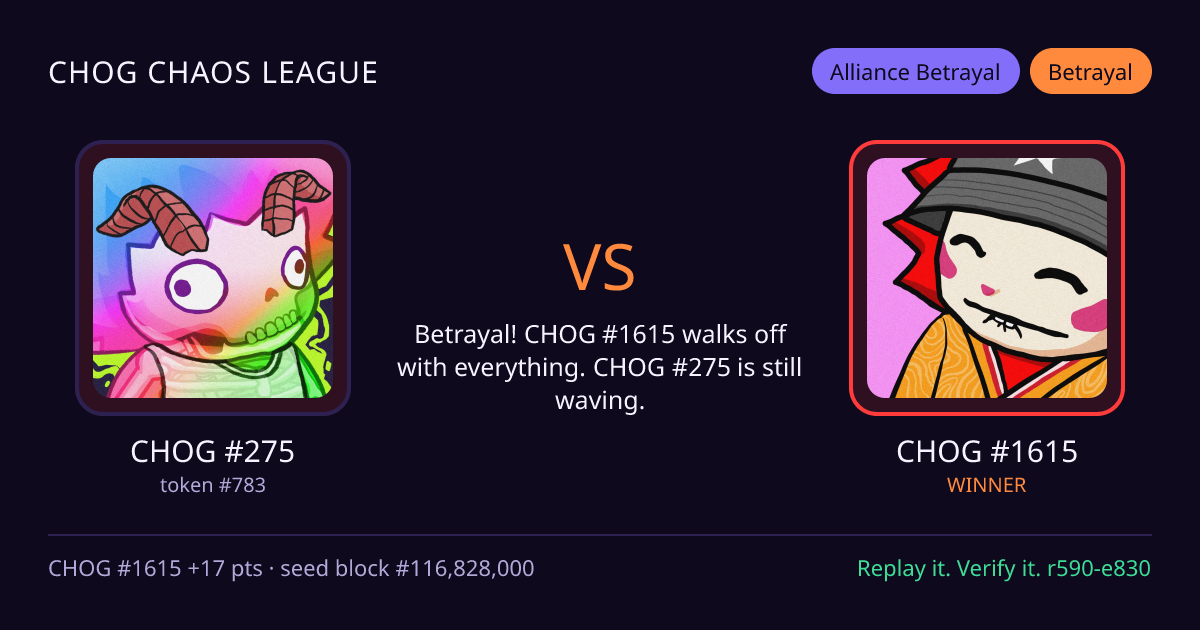 Highlight card: CHOG #275 versus CHOG #1615