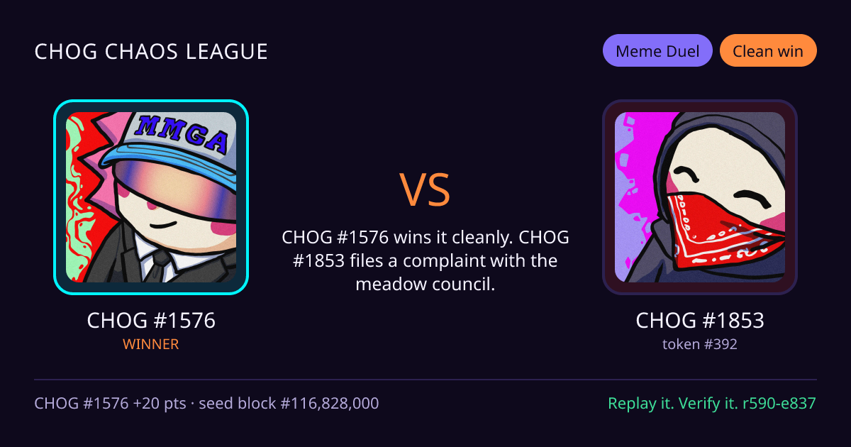 Highlight card: CHOG #1576 versus CHOG #1853