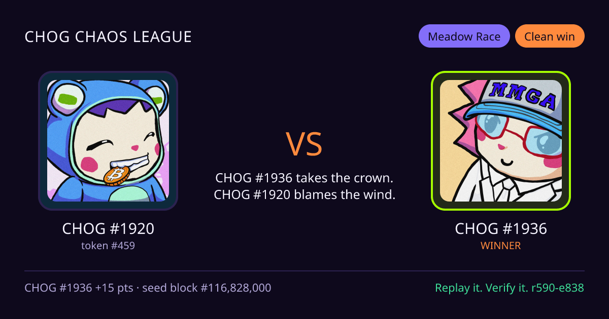 Highlight card: CHOG #1920 versus CHOG #1936