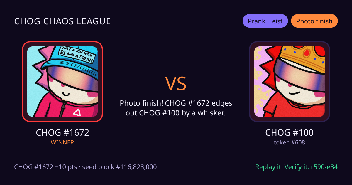 Highlight card: CHOG #1672 versus CHOG #100