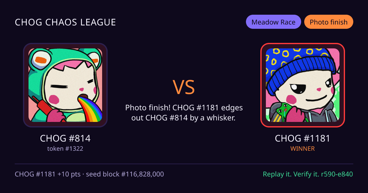 Highlight card: CHOG #814 versus CHOG #1181