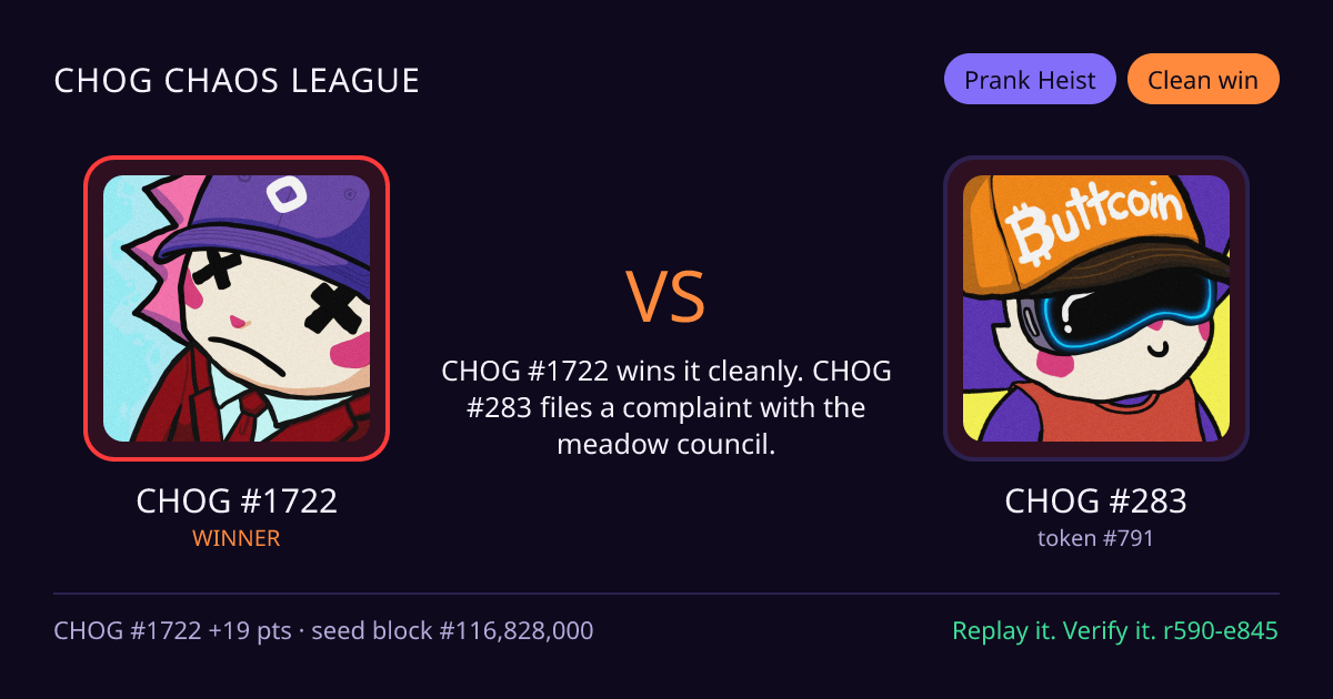 Highlight card: CHOG #1722 versus CHOG #283