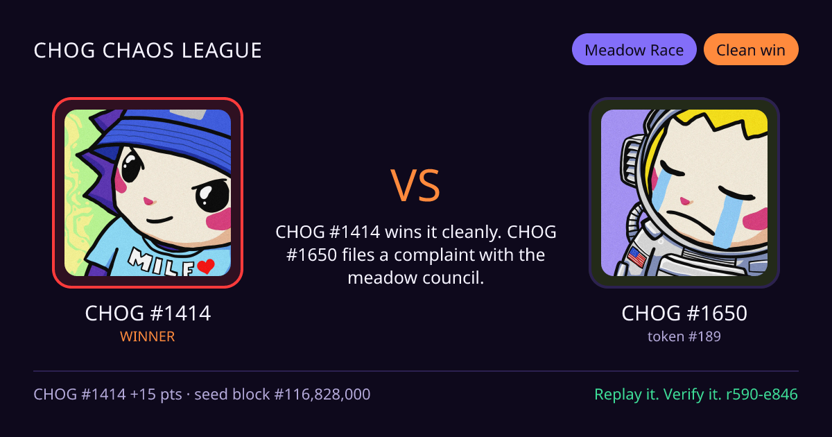 Highlight card: CHOG #1414 versus CHOG #1650