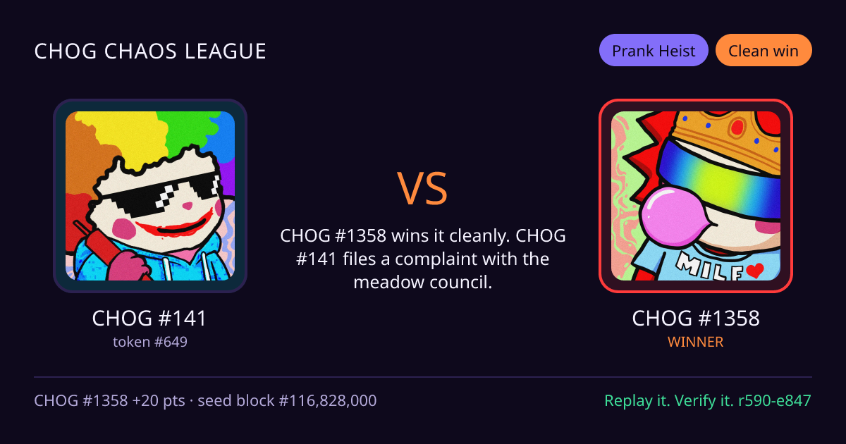 Highlight card: CHOG #141 versus CHOG #1358