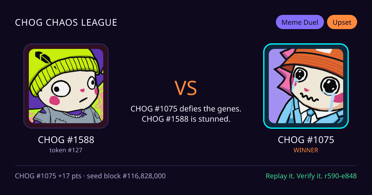 Highlight card: CHOG #1588 versus CHOG #1075