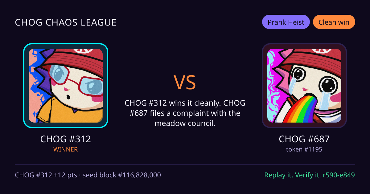 Highlight card: CHOG #312 versus CHOG #687