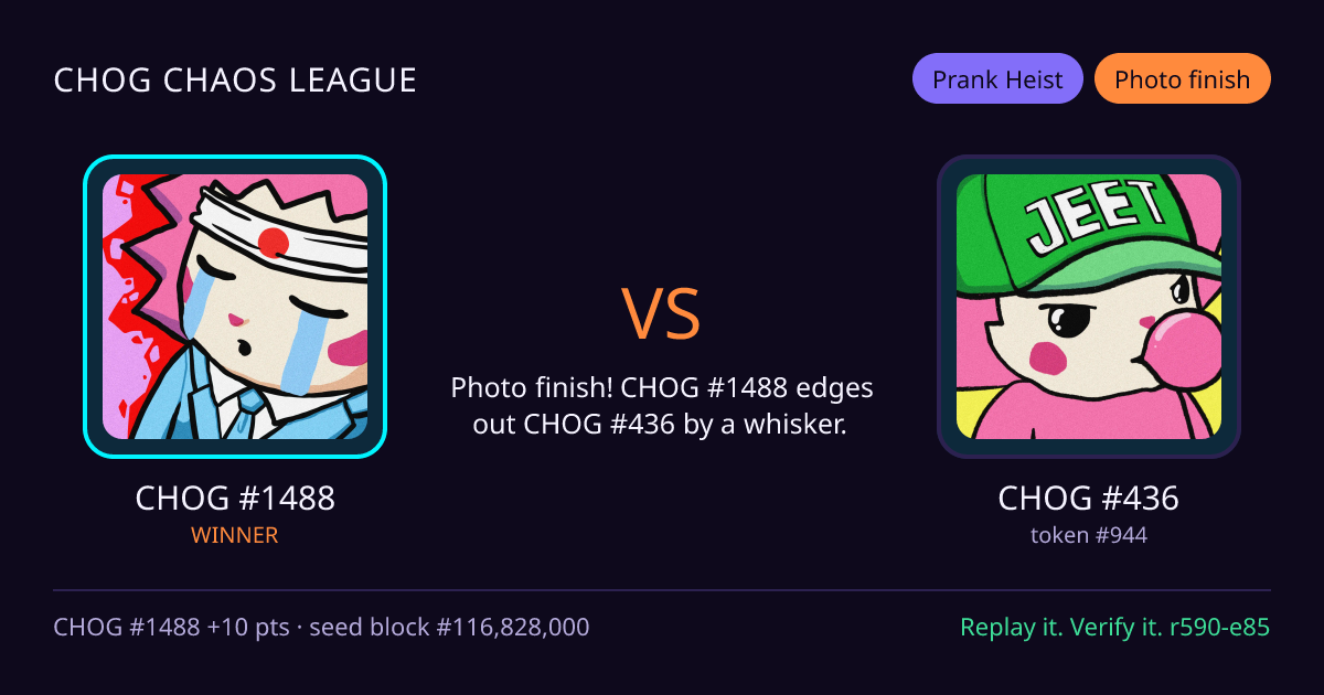 Highlight card: CHOG #1488 versus CHOG #436
