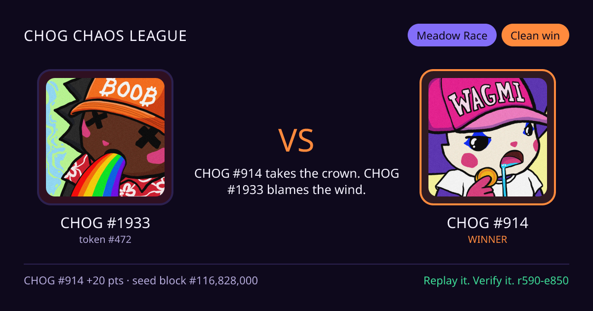 Highlight card: CHOG #1933 versus CHOG #914