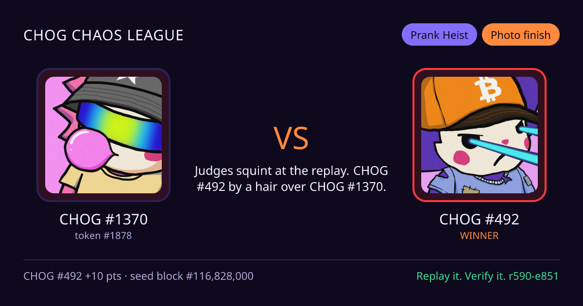 Highlight card: CHOG #1370 versus CHOG #492