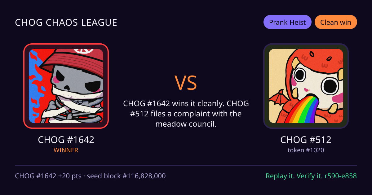 Highlight card: CHOG #1642 versus CHOG #512