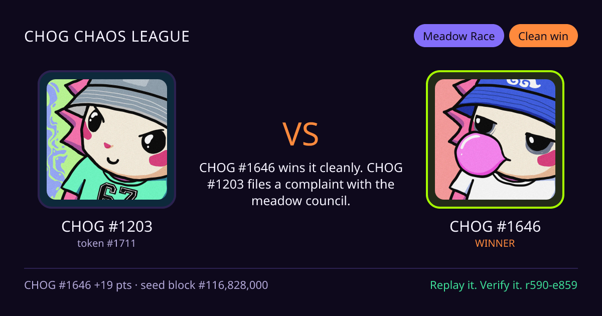 Highlight card: CHOG #1203 versus CHOG #1646