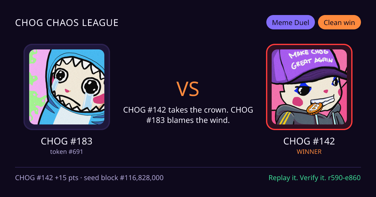 Highlight card: CHOG #183 versus CHOG #142