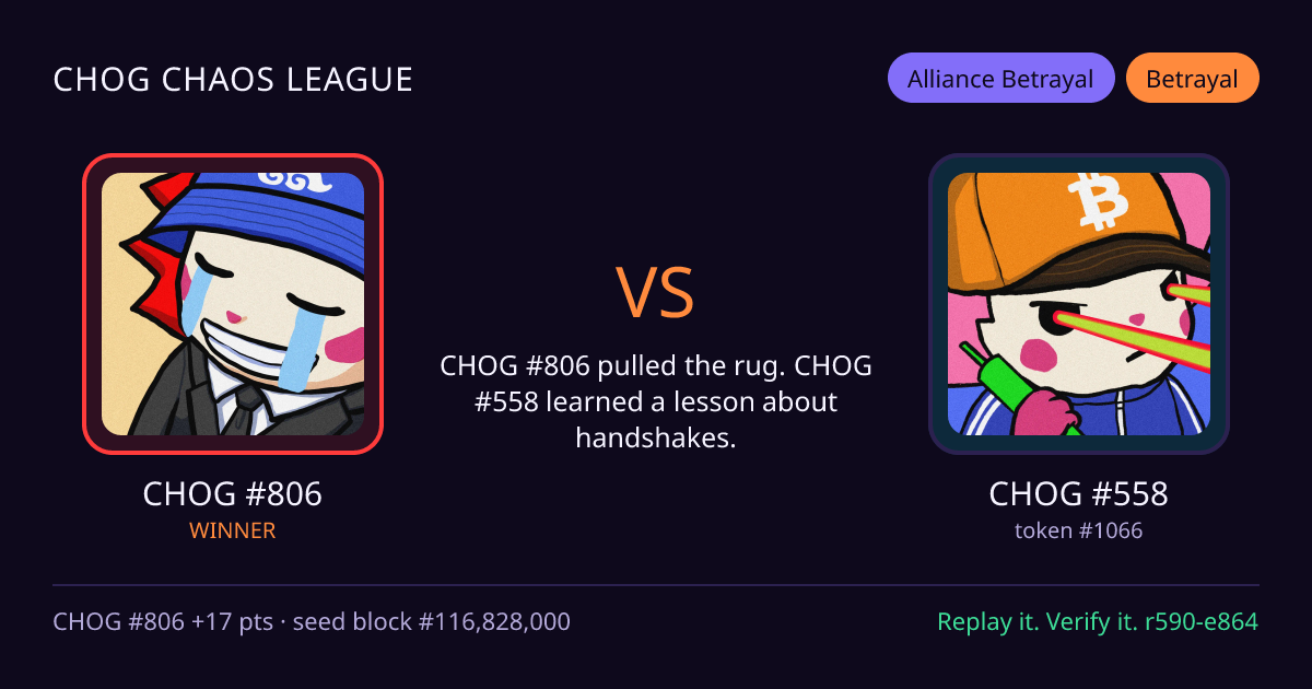 Highlight card: CHOG #806 versus CHOG #558