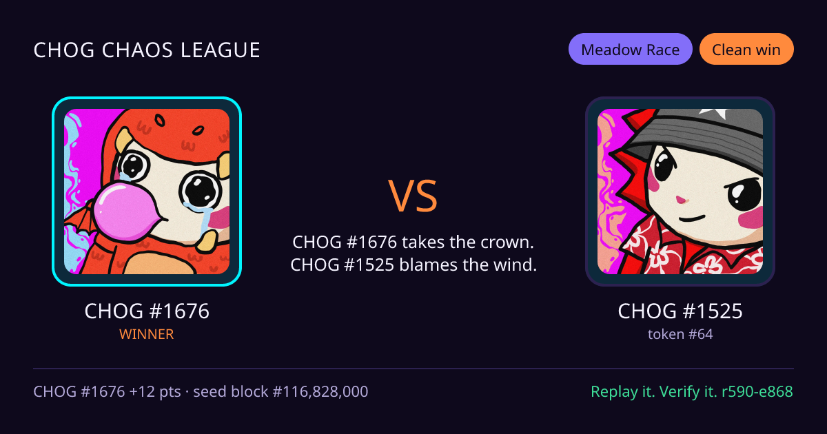 Highlight card: CHOG #1676 versus CHOG #1525