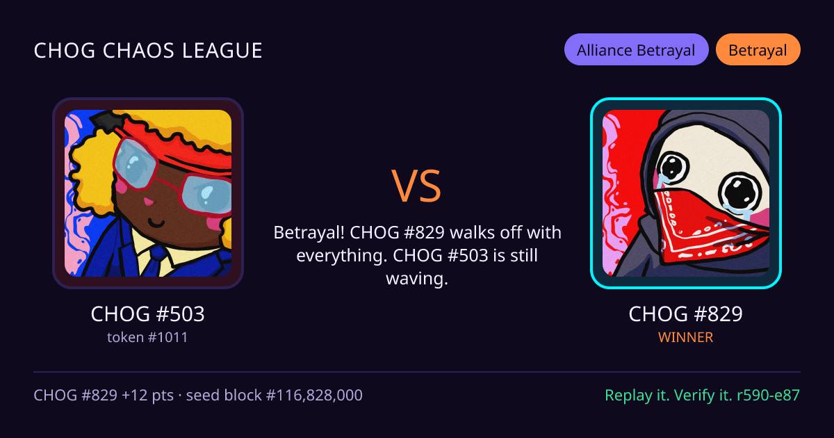 Highlight card: CHOG #503 versus CHOG #829