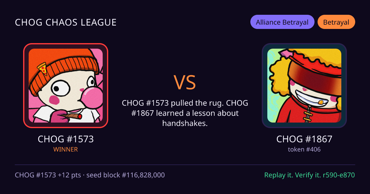 Highlight card: CHOG #1573 versus CHOG #1867