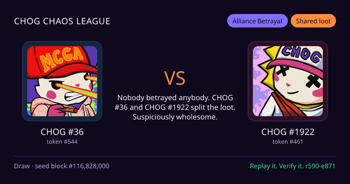 Highlight card: CHOG #36 versus CHOG #1922