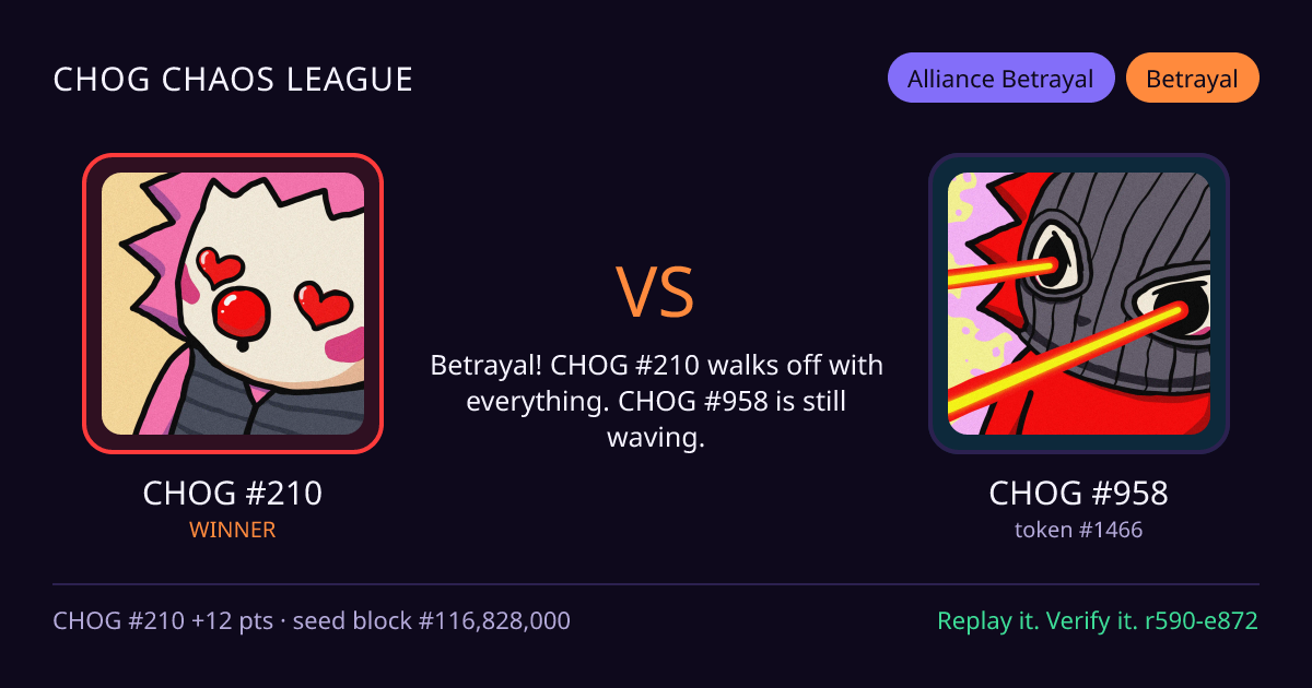 Highlight card: CHOG #210 versus CHOG #958