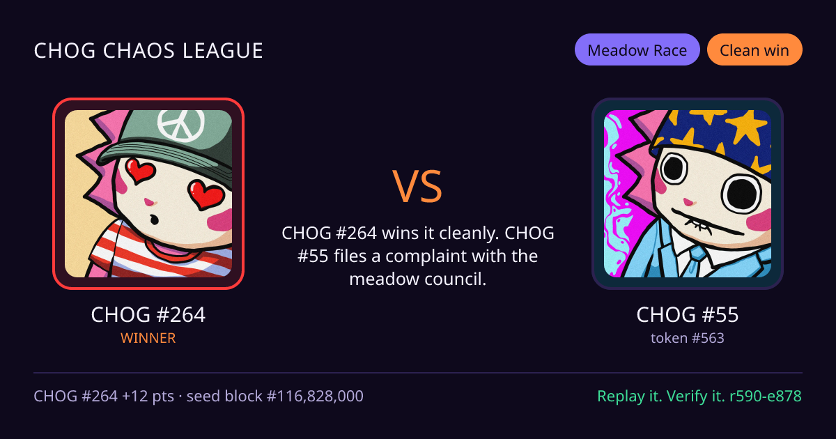 Highlight card: CHOG #264 versus CHOG #55