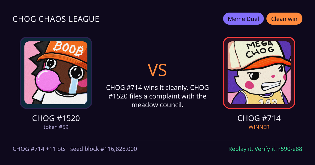 Highlight card: CHOG #1520 versus CHOG #714