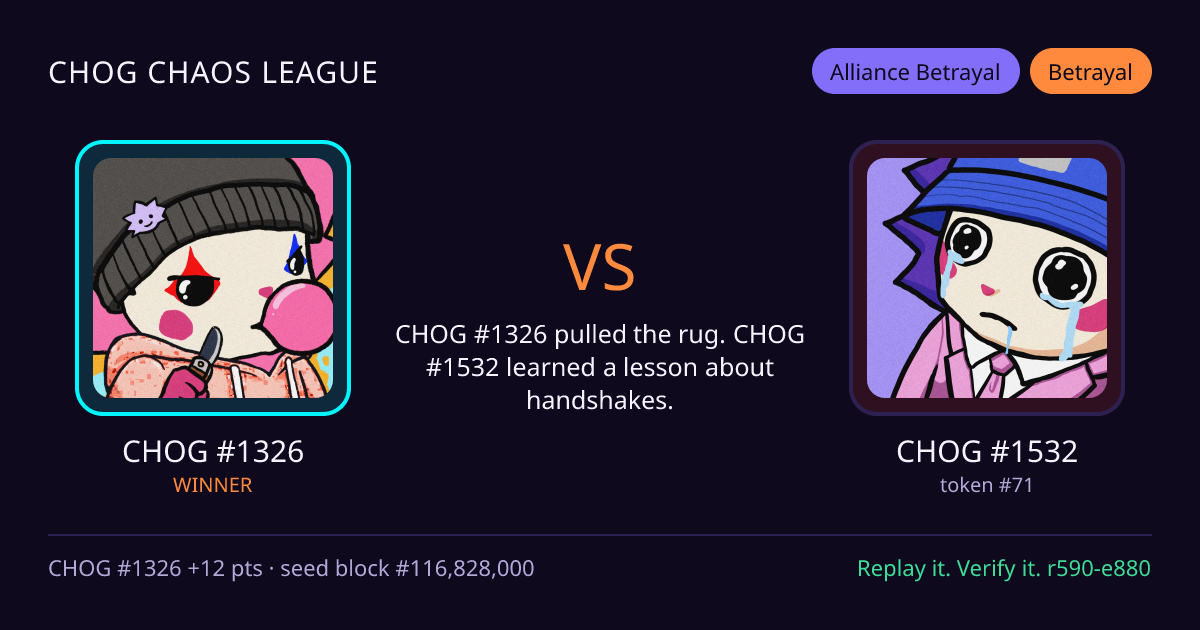 Highlight card: CHOG #1326 versus CHOG #1532