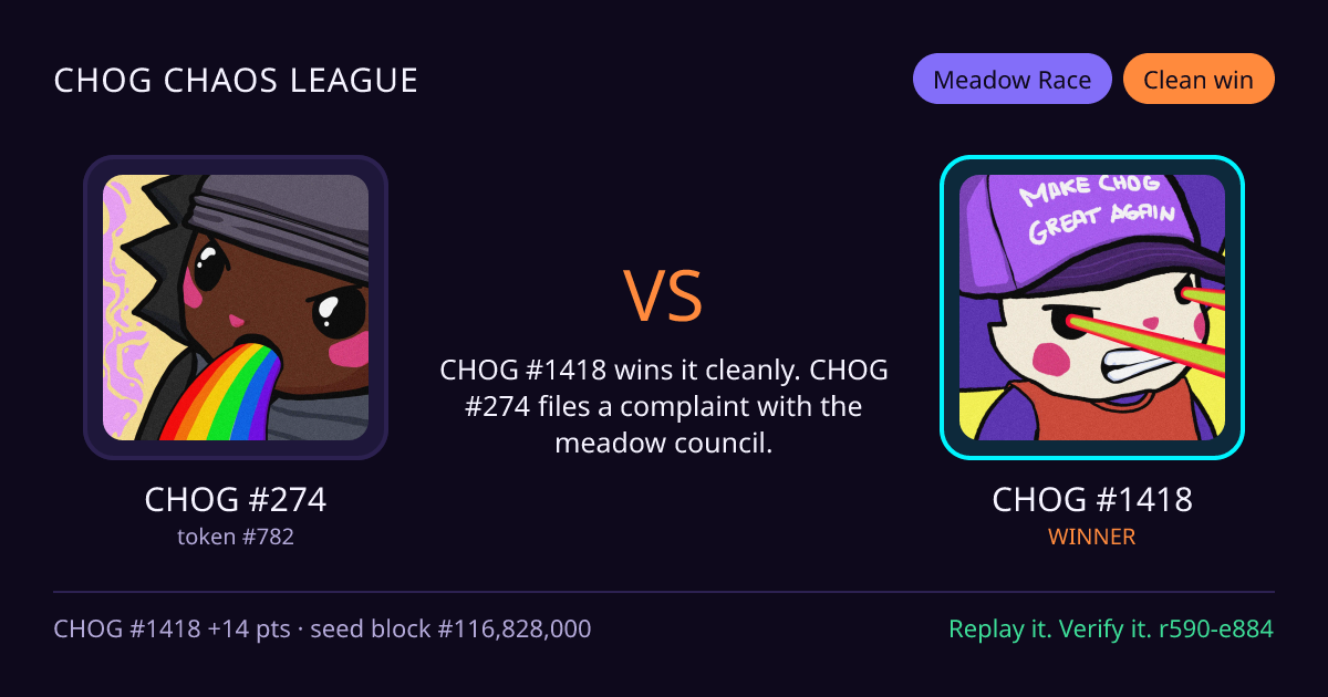 Highlight card: CHOG #274 versus CHOG #1418