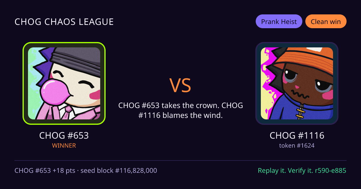 Highlight card: CHOG #653 versus CHOG #1116
