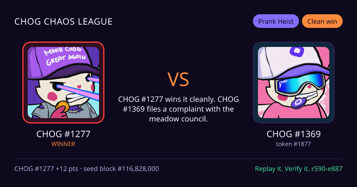 Highlight card: CHOG #1277 versus CHOG #1369