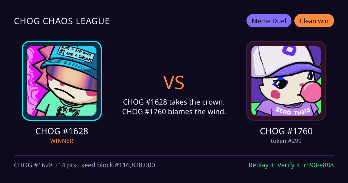 Highlight card: CHOG #1628 versus CHOG #1760