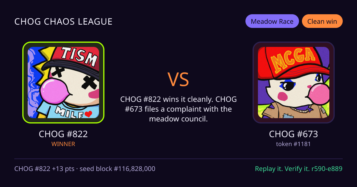 Highlight card: CHOG #822 versus CHOG #673