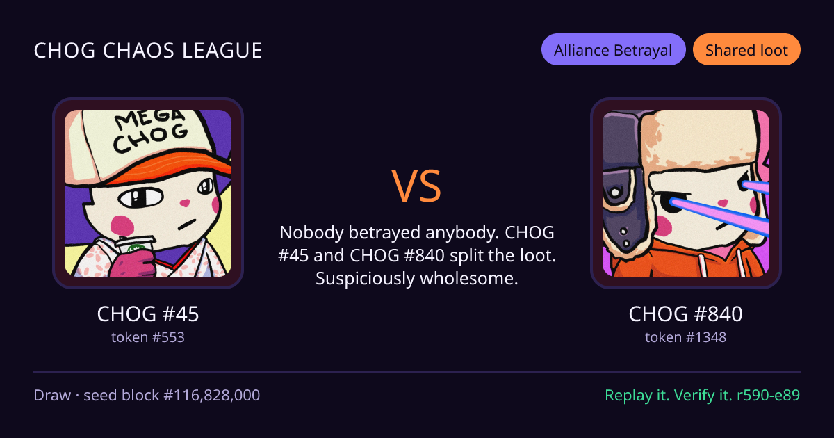 Highlight card: CHOG #45 versus CHOG #840