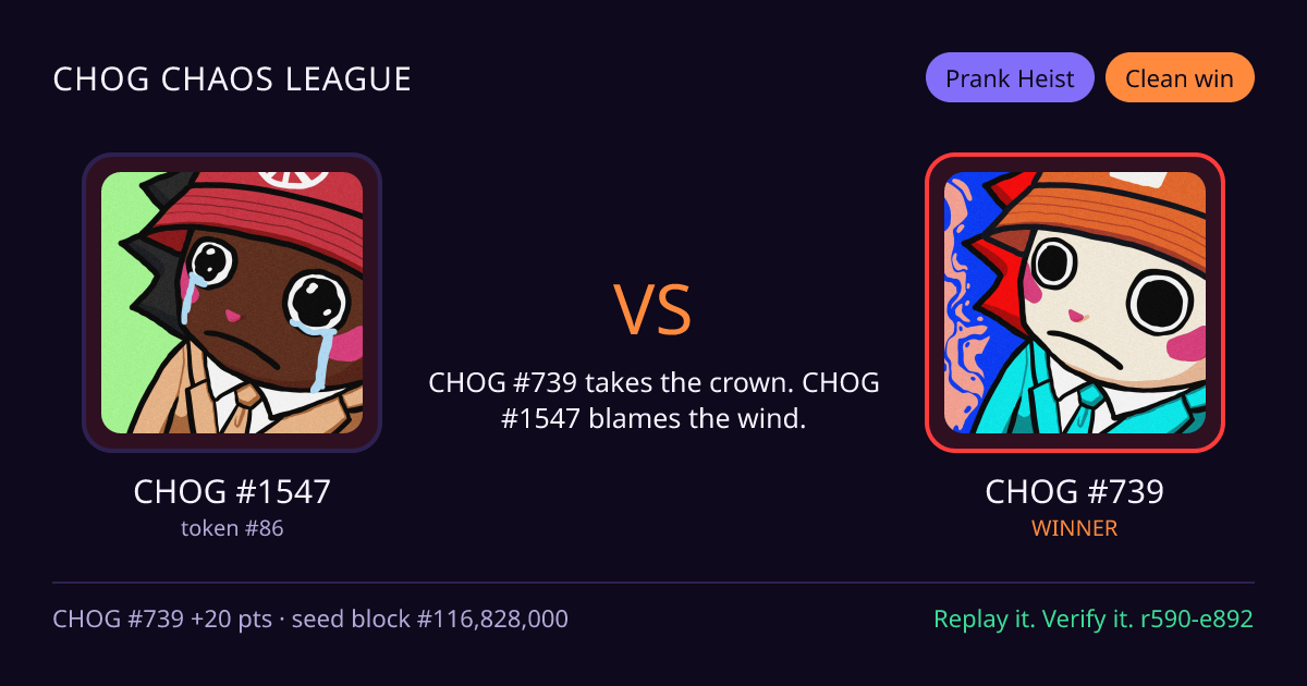 Highlight card: CHOG #1547 versus CHOG #739