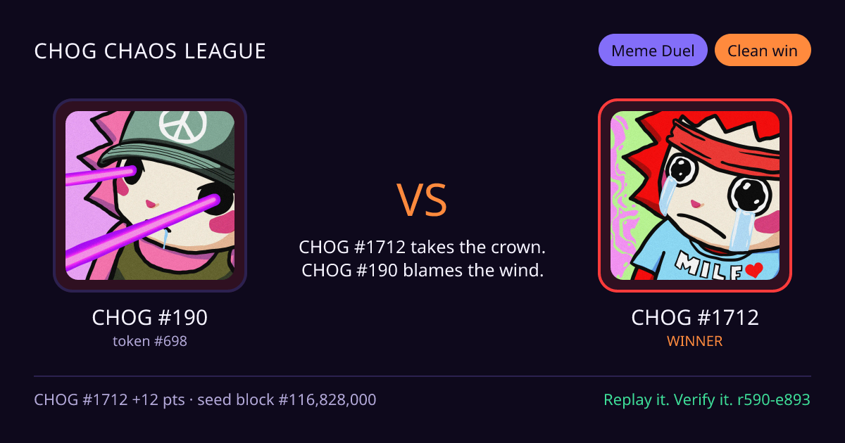 Highlight card: CHOG #190 versus CHOG #1712
