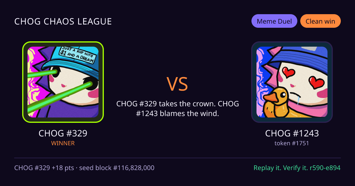 Highlight card: CHOG #329 versus CHOG #1243