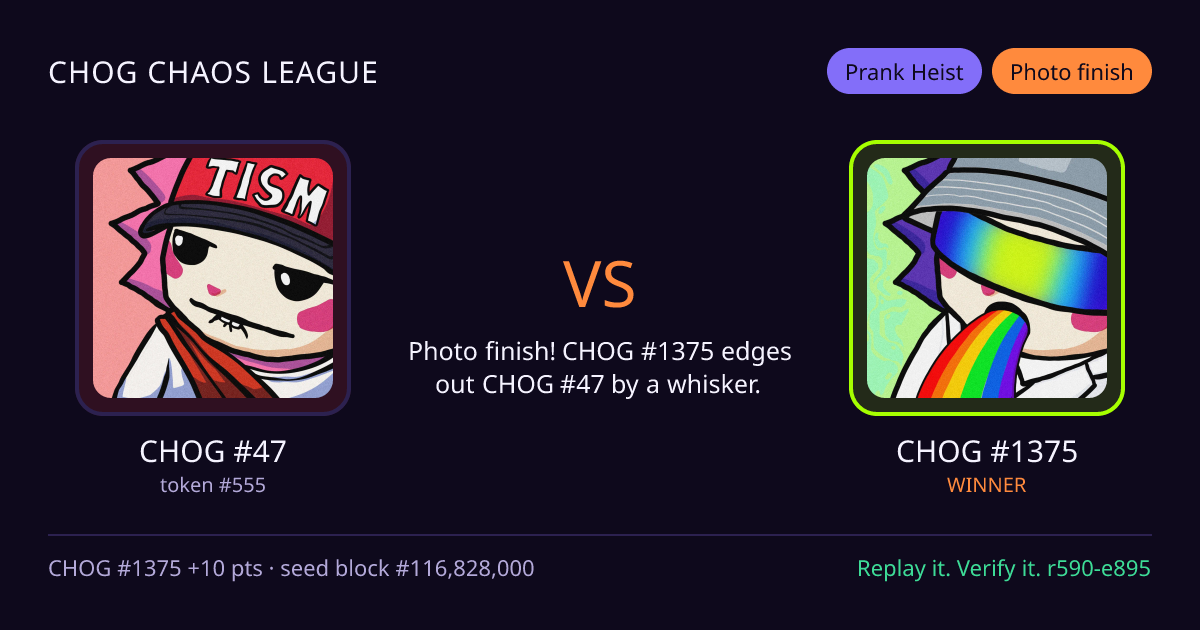 Highlight card: CHOG #47 versus CHOG #1375