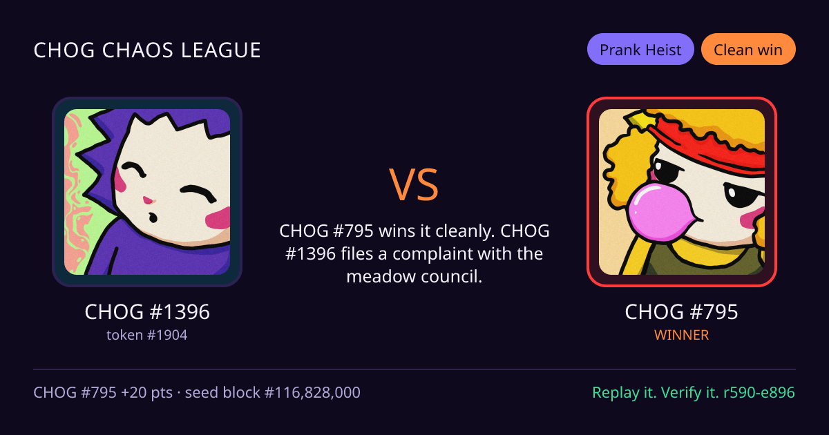 Highlight card: CHOG #1396 versus CHOG #795
