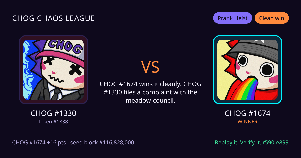 Highlight card: CHOG #1330 versus CHOG #1674