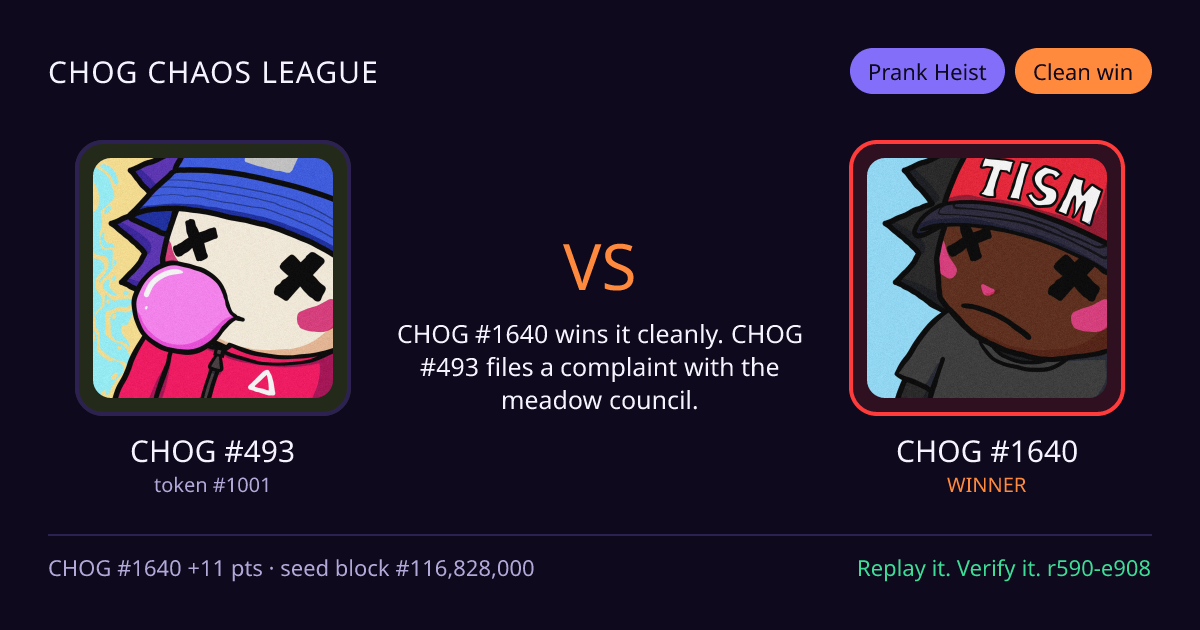 Highlight card: CHOG #493 versus CHOG #1640