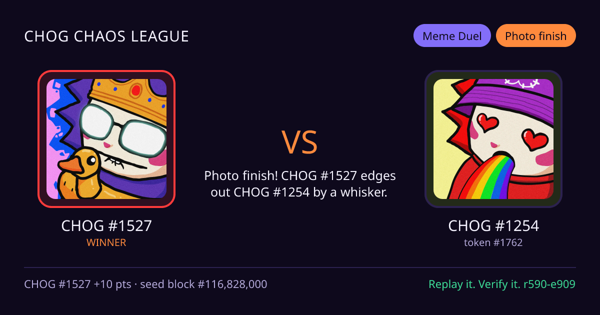 Highlight card: CHOG #1527 versus CHOG #1254