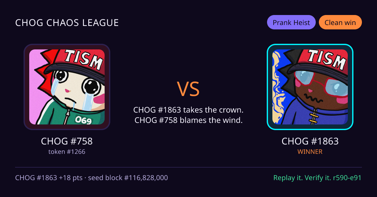 Highlight card: CHOG #758 versus CHOG #1863