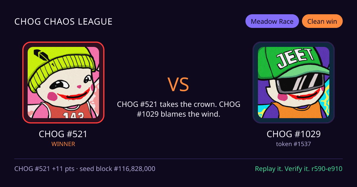 Highlight card: CHOG #521 versus CHOG #1029