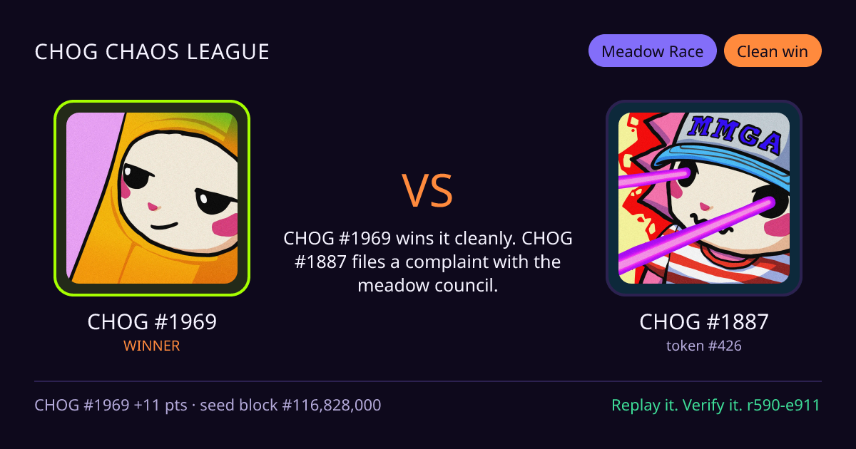 Highlight card: CHOG #1969 versus CHOG #1887