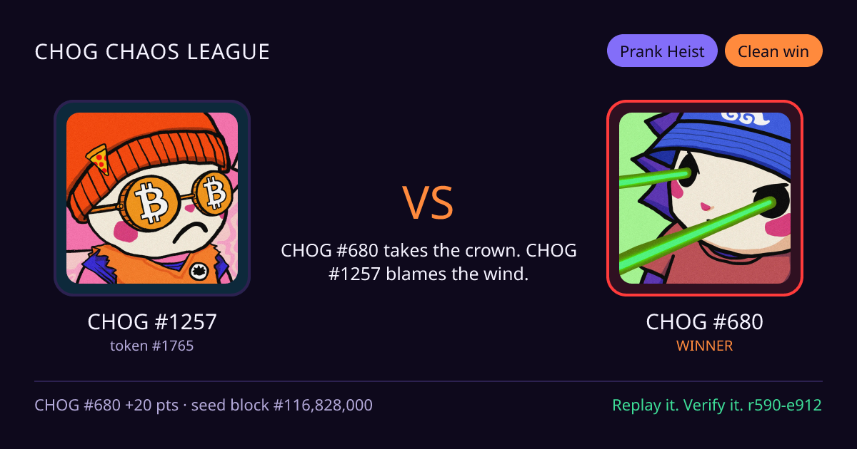 Highlight card: CHOG #1257 versus CHOG #680