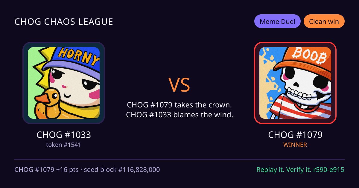 Highlight card: CHOG #1033 versus CHOG #1079