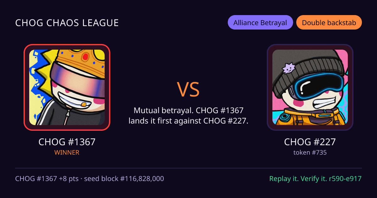 Highlight card: CHOG #1367 versus CHOG #227