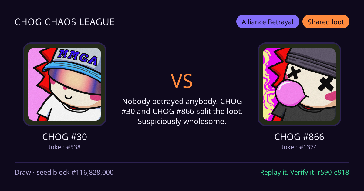 Highlight card: CHOG #30 versus CHOG #866