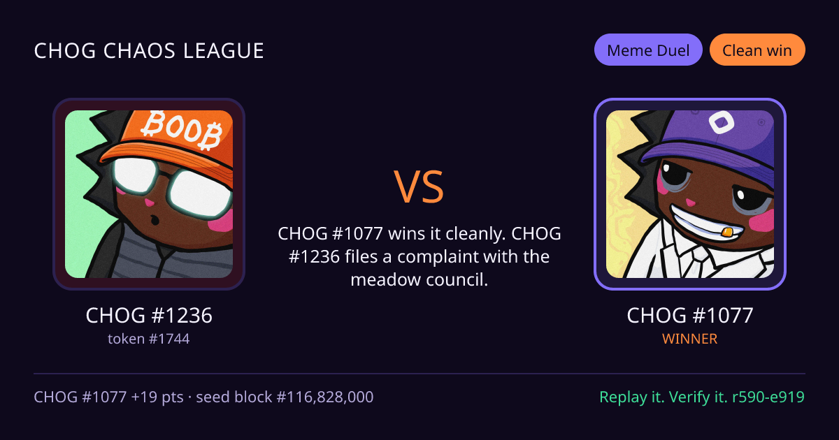 Highlight card: CHOG #1236 versus CHOG #1077