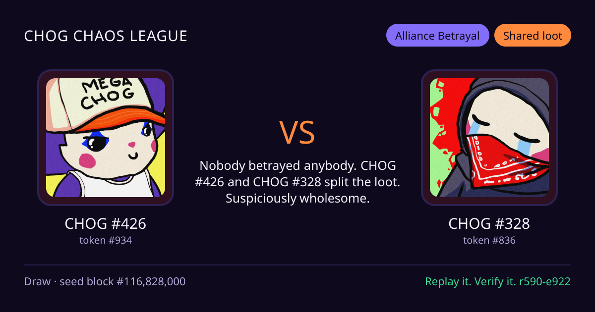Highlight card: CHOG #426 versus CHOG #328